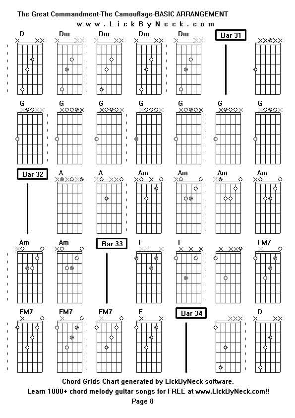 Chord Grids Chart of chord melody fingerstyle guitar song-The Great Commandment-The Camouflage-BASIC ARRANGEMENT,generated by LickByNeck software.